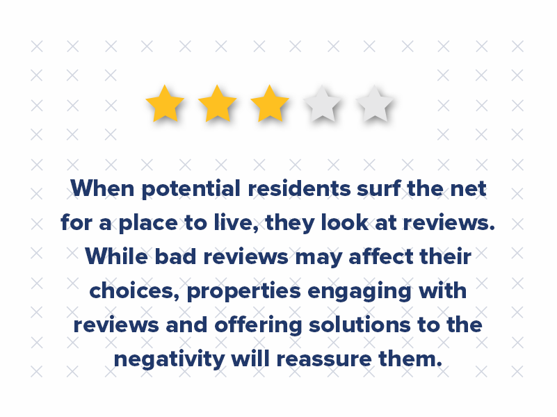 When potential residents surf the net for a place to live, they look at reviews. While bad reviews may affect their choices, properties engaging with reviews and offering solutions to the negativity will reassure them.