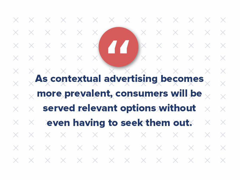 In theory, ads for nearby business can be pushed out to consumers as they get close. For example, a coupon for a local restaurant appears on my phone as I come within the vicinity. That restaurant, for the moment, becomes both top-of-mind and incentivized. As contextual advertising becomes more prevalent, consumers will be served relevant options without even having to seek them out.