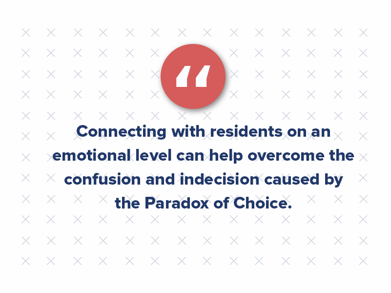 Additionally, apartment marketing should aim to create an emotional connection with consumers. Using compelling images, stories, and testimonials can humanize the experience of living in a particular community or building. Connecting with residents on an emotional level can help overcome the confusion and indecision caused by the Paradox of Choice.