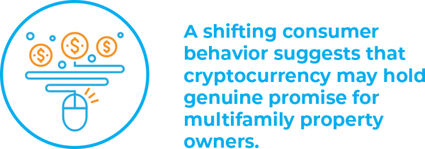 Accepting rent payments in a cryptocurrency is a significant step toward the Web 3.0 and multifamily technology future, but a scary one for property managers. That being said, a shifting consumer behavior suggests that crypto may hold genuine promise for multifamily.