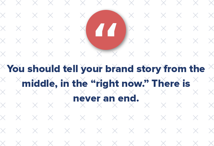 Traditionally, stories have a beginning, middle, and end. But, with social media, your multifamily brand is constantly having to keep up. You should tell your story from the middle, in the “right now.” There is never an end.