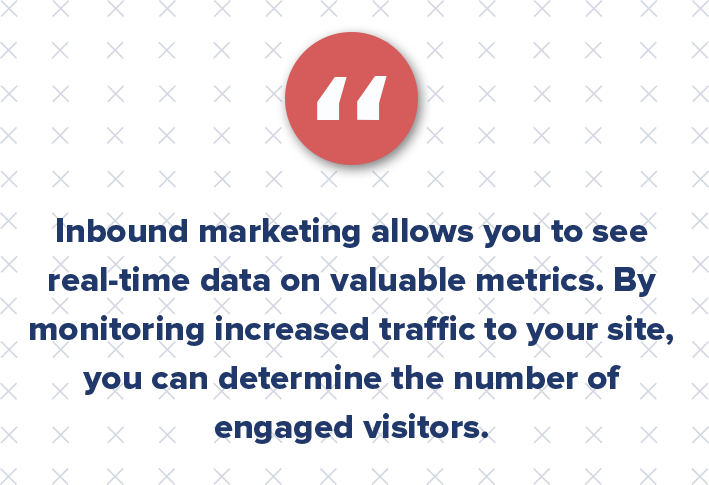 It delivers measurable results. Inbound is a strategic alignment of tactics that surround your business goals. Inbound multifamily marketing allows you to see real-time data on valuable metrics. By monitoring increased traffic to your site, you can determine the number of visitors that have further engaged. 