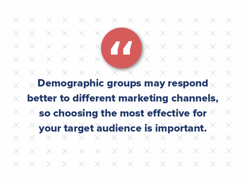 Different demographic groups may respond better to different multifamily marketing channels, so it's important to choose the ones that are most effective for your target audience.