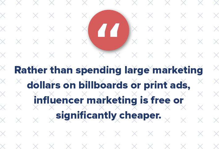 Rather than spending large marketing dollars on billboards or print ads, influencer marketing is free or significantly cheaper. Consider allowing one of these professionals to guest blog on your property’s site, for example. They can share your article with their followers, and you have more content to add. It’s a win-win!