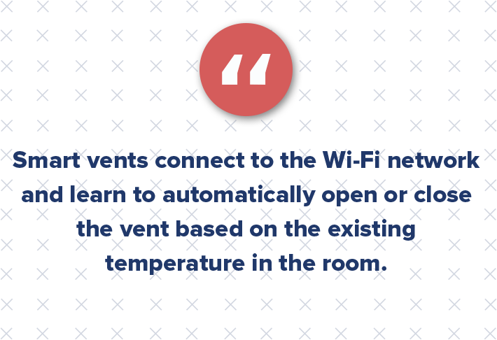 With the thought of limited or shared space in mind, smart vents are also a wonderful option to upgrade. Perfect for roommates, smart vents connect to the Wi-Fi network and learn to automatically open or close the vent based on the existing temperature in the room. This alleviates the issue of terrible airflow that can leave your apartment feeling warm in one room, while cold in another.