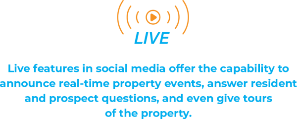 Here is our breakdown of the current trends in multifamily marketing and where we think the commercial real estate space is headed in the future.