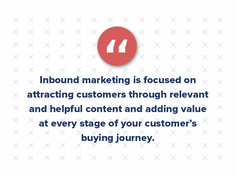 Inbound marketing is focused on attracting customers through relevant and helpful content and adding value at every stage of your customer’s buying journey.