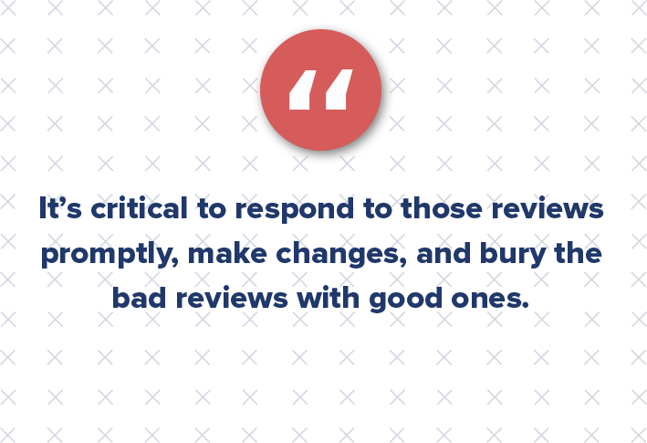 Start by reading and responding to all resident reviews, especially the negative ones. It’s critical to respond to those reviews promptly, make changes, and bury the bad reviews with good ones through consistent and reliable customer service.