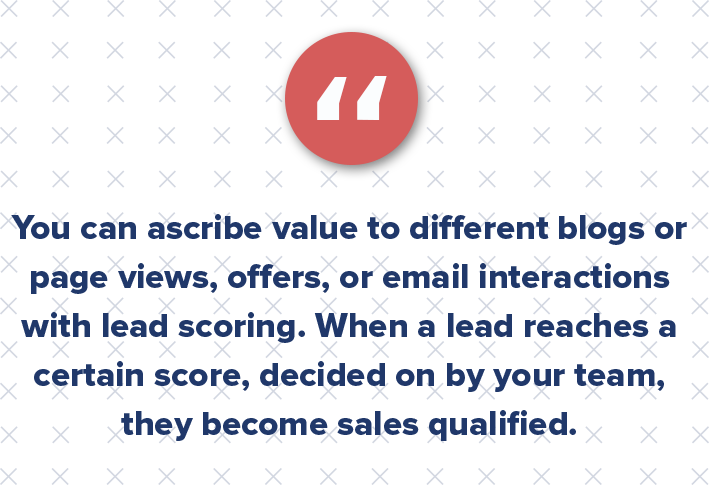 With lead scoring, you can ascribe value to different blogs or page views, offers or email interactions. When a lead reaches a certain score, decided on by your team, they become sales qualified.