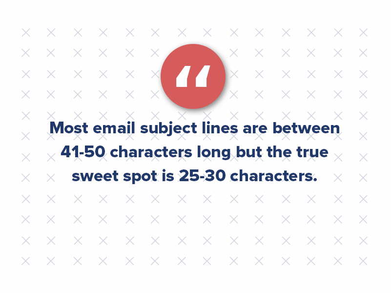 Using attention-grabbing subject lines will also encourage people to open your emails instead of sending it straight to the trash bin. We treat subject lines similar to that of a landing page: Keep it simple, straightforward, pique your audience’s interest, and don’t overwhelm your audience.