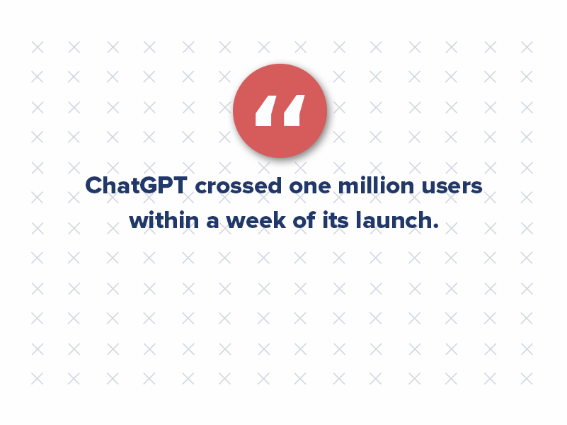 ChatGPT stands for “Chat Generated Pre-Trained Transformer” and is an AI-powered chatbot that utilizes a NLP model developed by OpenAI. What that means is it uses machine learning algorithms to analyze vast amounts of data to generate content that reads like it was written by a human. 