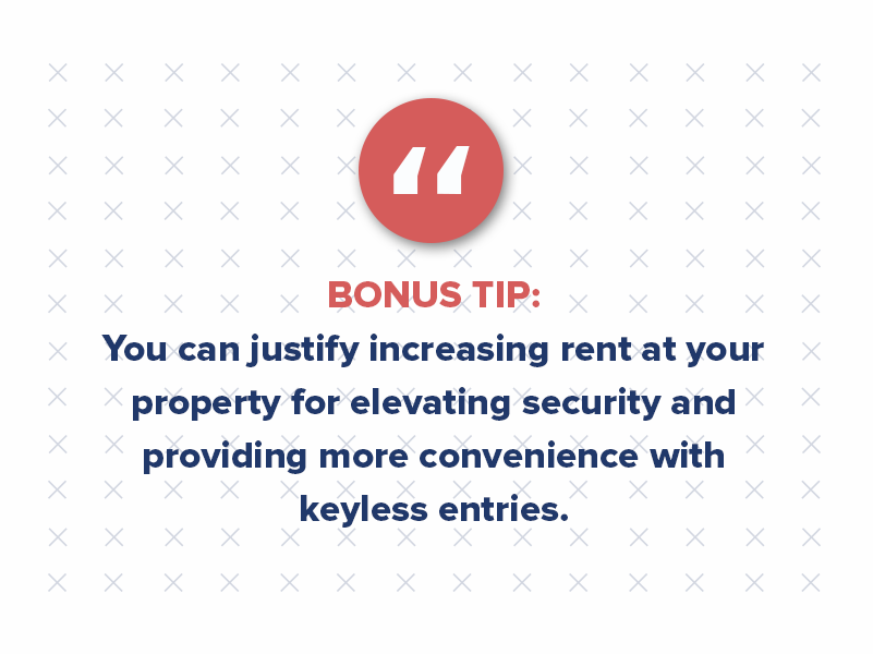 Bonus! You could justify increasing rent at your property for elevating security and providing more convenience with keyless entries.