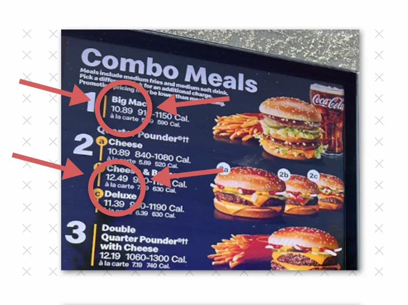Most apartment websites and leasing strategies unintentionally trigger price sensitivity. Renters land on a website, see rental rates immediately, and start comparing numbers instead of focusing on the property's value. But what if we applied McDonald’s pricing hack to multifamily leasing?