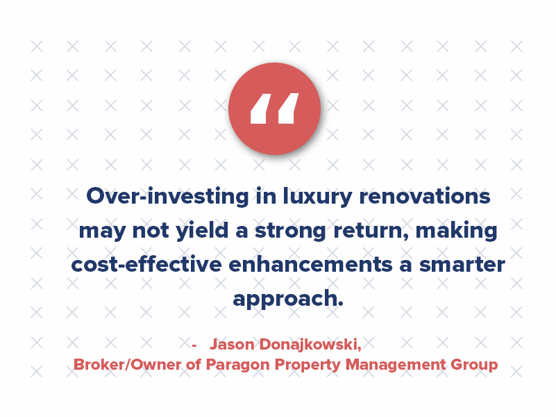 To stay competitive, many multifamily owners are turning to strategic, value-add renovations. But these improvements must be cost-effective. “Targeted upgrades that enhance appeal without excessive spending are key,” said Donajkowski. Think updated appliances, modernizing kitchens, smart home tech, or refreshed landscaping — not full-scale luxury transformations.
