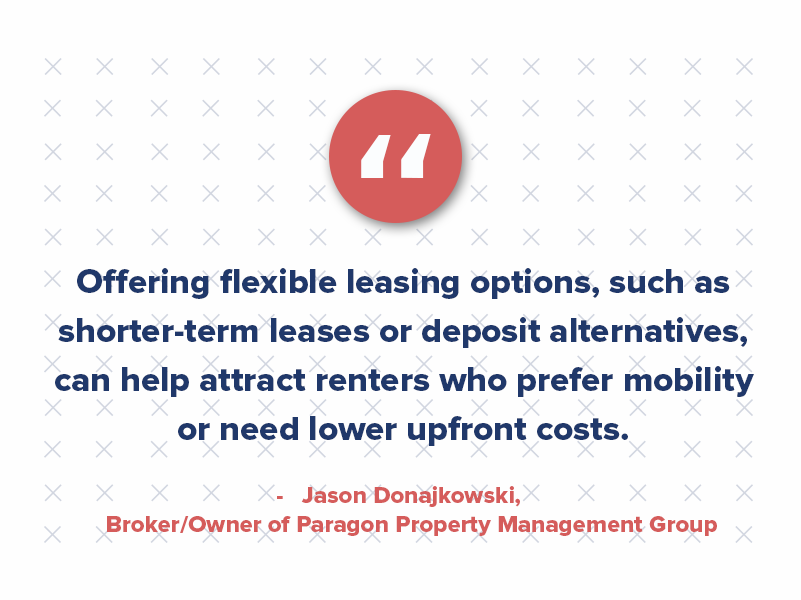 “Owners and operators should consider perks like free parking spaces, gym memberships, or discounted rent for long-term leases,” added said John Medina, CEO of John Medina Buys Houses. “These types of value-adds can tip the scales in your favor when renters are choosing between properties.”