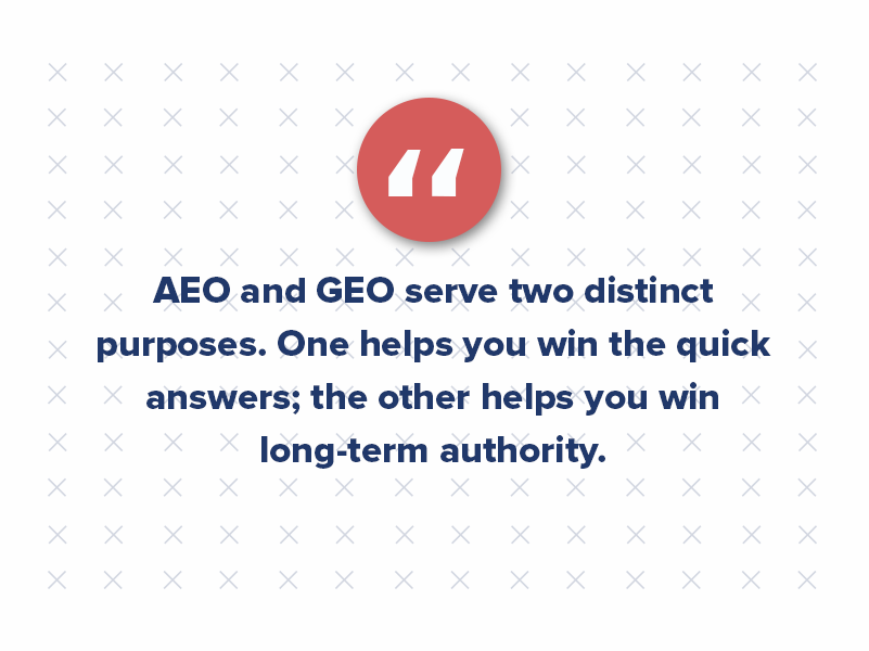 AEO (Answer Engine Optimization) and GEO (Generative Engine Optimization) are both modern extensions of your current SEO strategy, but they serve two distinct purposes. One helps you win the quick answers; the other helps you win long-term authority.